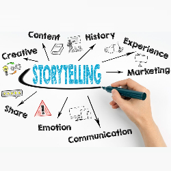 Storytelling Your Way to Business Growth